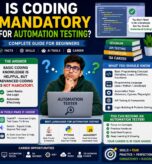 Is Coding Mandatory for Automation Testing