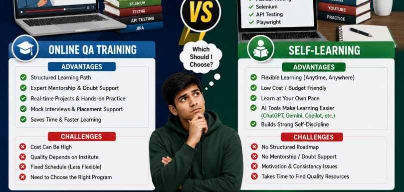 Online QA Training vs Self-Learning – Which Works Better?