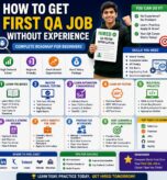 How to Get First QA Job Without Experience