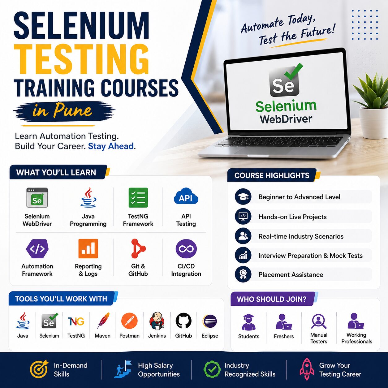 Selenium Testing Training Courses in Pune