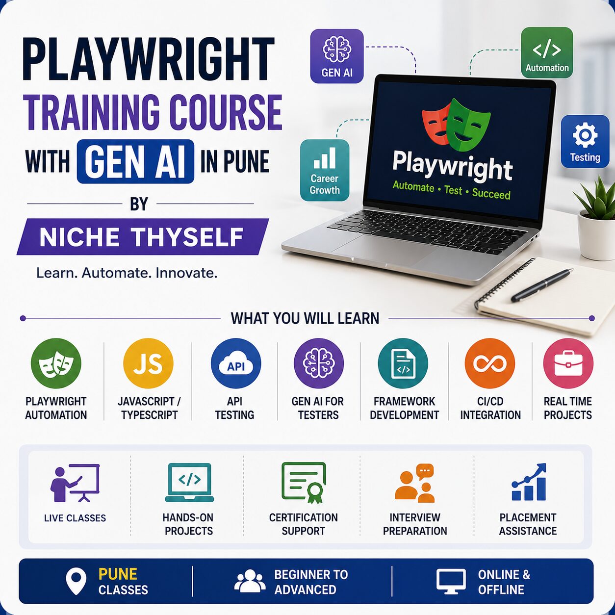 Playwright Training Course with GEN AI in Pune