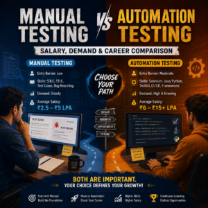 Manual Testing vs Automation Testing