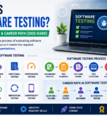Software Testing